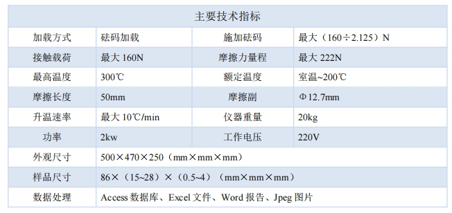 技術(shù)指標.png
