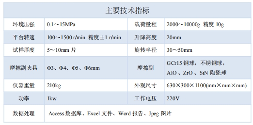 技術(shù)指標.png